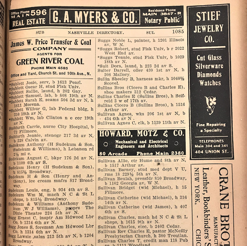 1909 City Directory, page from the last name Sullivan